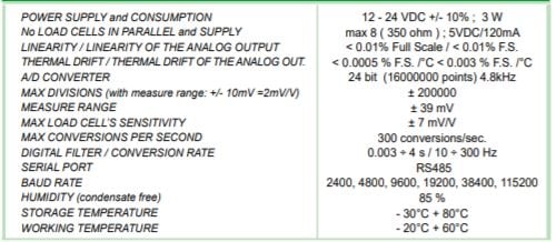 tle load cell amplifier specifications